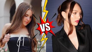 Piper Rockelle Vs Maddie Ziegler Lifestyle Comparison  Biography [upl. by Susan]