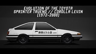 Эволюция серии Toyota Sprinter Trueno  Corolla Levin 19722000 [upl. by Marna]