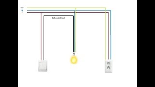 Waar zijn de kleuren van elektra draad voor elektra electra [upl. by Mason103]