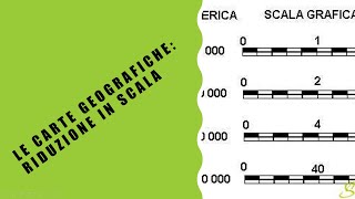 GEOGRAFIA  LA RIDUZIONE IN SCALA [upl. by Fishback]