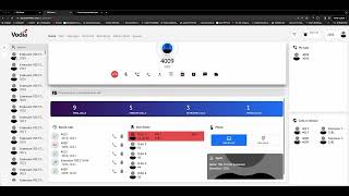Effortless Call Management Exploring Vodia PBXs User Portal Version 68024 [upl. by Aerdnna]