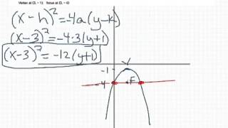 Pattengale College Algebra Graphing Parabola and Latus Rectum [upl. by Enail]