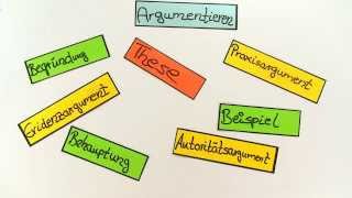 Argumentieren leicht erklärt  Deutsch  Aufsatz [upl. by Earaj]