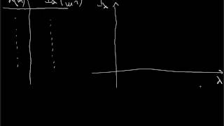 FISICA radiazione di corpo nero e ipotesi di Planck parte 1 [upl. by Akenat]