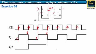 115 Les bascules Exercice 08 [upl. by Caassi]