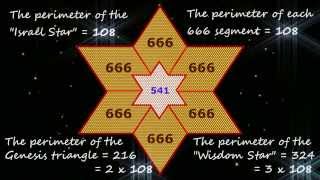 Bible Gematria Book of Proverbs [upl. by Nirel687]