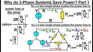 Electrical Engineering Ch 13 3 Phase Circuit 35 of 53 3Phase Systems Save Power Why [upl. by Erika712]