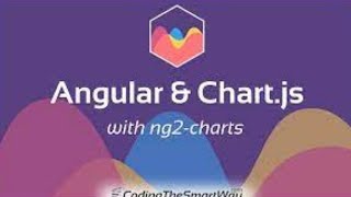 How to Create Dynamics Charts in angular with extra features  Line  Bar Charts Etc  Javascript [upl. by Annabal11]