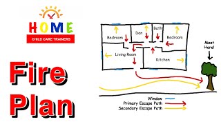 FIRE PLAN HOME CHILD CARE 🏡 [upl. by Christie]