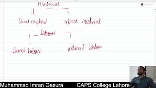 Manufacturing Account Lecture  1 PRC 4 Introduction to Accounting [upl. by Iggie]