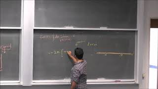 PHY501 Electrodynamics Lecture5 Greens Functions [upl. by Vaish]