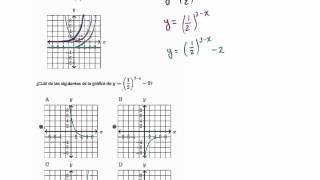 Transformar gráficas exponenciales Ejemplo 2  Álgebra II  Khan Academy en Español [upl. by Fryd]