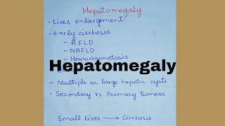 Causes of Hepatomegaly [upl. by Eibber]