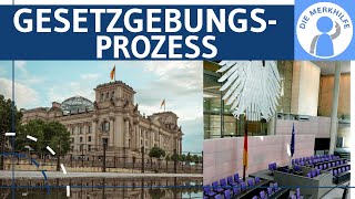 Gesetzgebungsprozess  Verfahren Gesetzesinitiative Bundestag Bundesrat amp Vermittlungsausschuss [upl. by Crescin337]