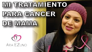 Mi tratamiento para cáncer de mama [upl. by Aicram]