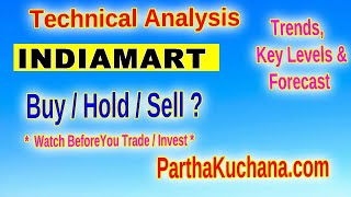 Indiamart Technical Analysis Key Support amp Resistance Levels for Traders [upl. by Nairadas268]