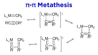 Organometallic Reactions Part 6 Metathesis Reactions [upl. by Ellebana]