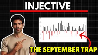 INJ DONT FALL FOR THE SEPT TRAP  Injective Price Prediction 2024 [upl. by Linea]