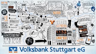 Unternehmensfilm der Volksbank Stuttgart eG 2017 [upl. by Goldwin420]