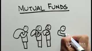 What is Mutual Funds How Does It Work  Mutual Funds For Beginners 2022  ICICI Direct [upl. by Ursula]