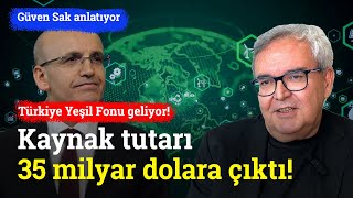 Kaynak Tutarı 35 Milyar Dolara Ulaştı Türkiye Yeşil Fonu Geliyor  Dr Güven Sak [upl. by Latty]