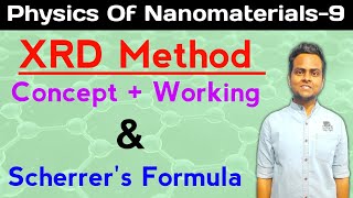 XRD Method  XRay Diffraction Method  Working Of XRD Method  Scherrers Formula [upl. by Kris]