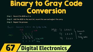 Lec9 Binary to Gray Code Conversion amp Viceversa [upl. by Dhu]