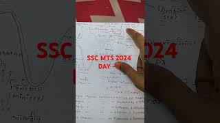 ssc mts 2024  ssc mts 2024 day 1  general knowledge [upl. by Sell213]