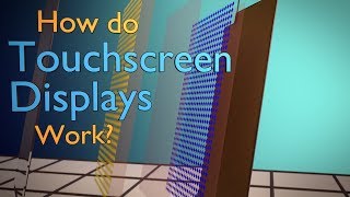 How Do Touchscreens Work [upl. by Lambrecht]