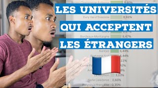 Les universités qui acceptent plus d’étudiants étrangers sur campus France  Études en France 🇫🇷 [upl. by Blackburn]