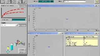 Protein Methods 2010  LDH Assay Procedure [upl. by Youlton]