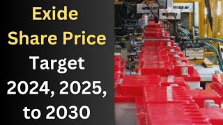 Exide Industries Ltd share latest News Today Fundamental analysis Video [upl. by Eceer]