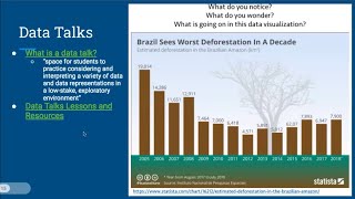 Climate Education on Chancellors Day Easy Entryways for Climate Education Scaffolding Data and Text [upl. by Eymaj]