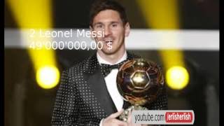 beckham  ronaldo  messi  les plus gros salaires du football wages 2013 [upl. by Elbag]