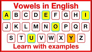 VOWELS AEIOU 👄 🇬🇧  Learn the vowels in English long amp short vowel examples  British English [upl. by Ttayh]