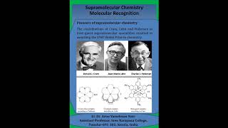 Supramolecular Chemistry Molecular Recognition Lt Dr ARUN V [upl. by Eggett]