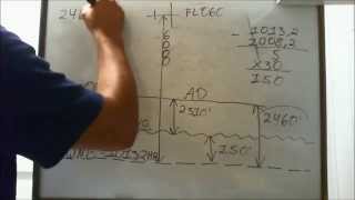 PP e PC meteorologia altimetria Cmte Pereira  video aula 015 [upl. by Aissila]