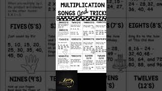 MULTIPLICATION SONGS AND TRICK [upl. by Netsud918]