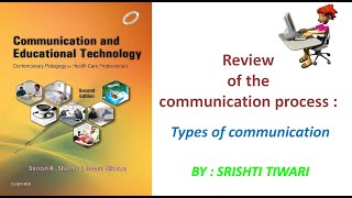 Communication amp Education Technology Review of the communication process  Types of communication [upl. by Joaquin]