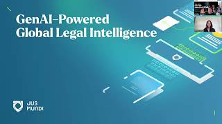 Exclusive Artificial Lawyer TV Product Walk Through With Jus Mundi [upl. by Halimaj65]