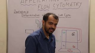 FLOW CYTOMETRY APPLICATIONS  PART 9 [upl. by Nylitak]