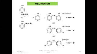 The first synthetic thermoplastic Bakelite Resol Novolac Synthesis properties and applications [upl. by Kondon]