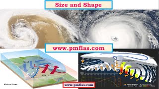 C21Tropical cyclone and Temperate Cyclone Comparision [upl. by Ahseik]