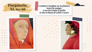 Giotto [upl. by Eurd250]