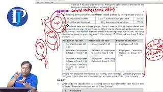 Rtp Nov 2022 Exam Including Amendments Of CA Final FR [upl. by Dimitris]