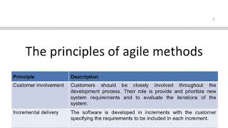 plan driven and agile [upl. by Will]