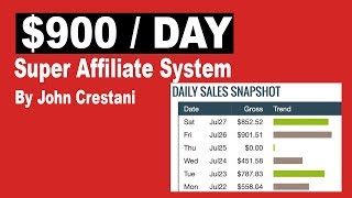 Super Affiliate System Review  My Results 900 Per DAY [upl. by Aneehsram]