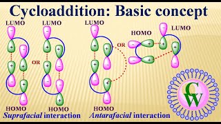 Cycloaddition Basic Concept [upl. by Arramas]