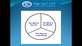 Edgar Cayce on Know Thyself [upl. by Annairdua]