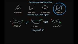 Cyclohexane Conformations [upl. by Dino]